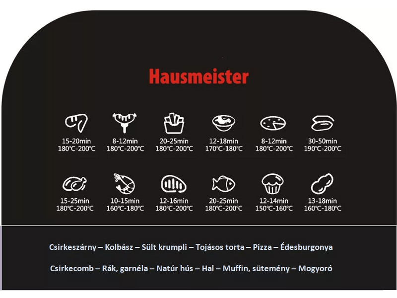Hausmeister HM 6933 Forrólevegős sütő