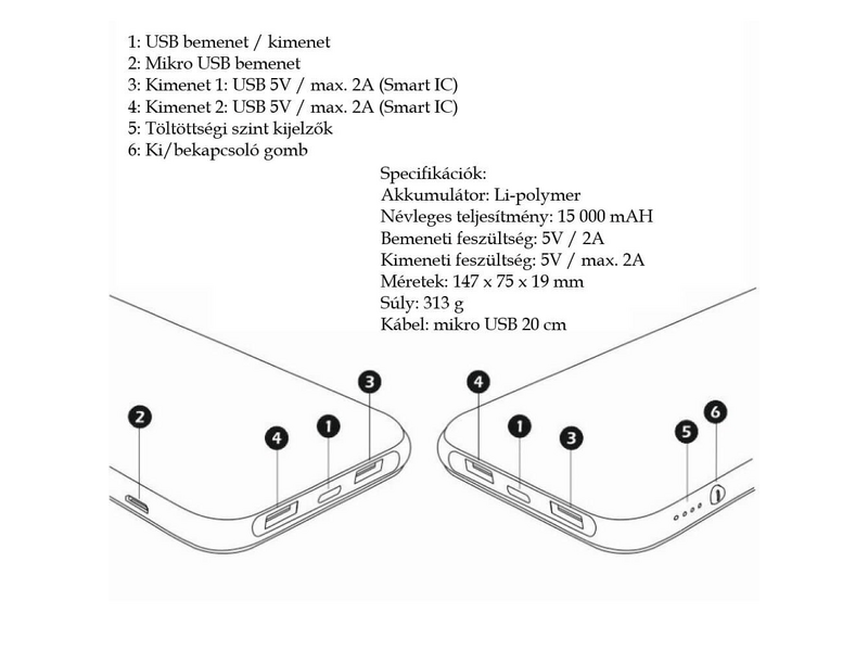 Swissten Black Core Slim Power Bank, 15000 mAh (22013923)