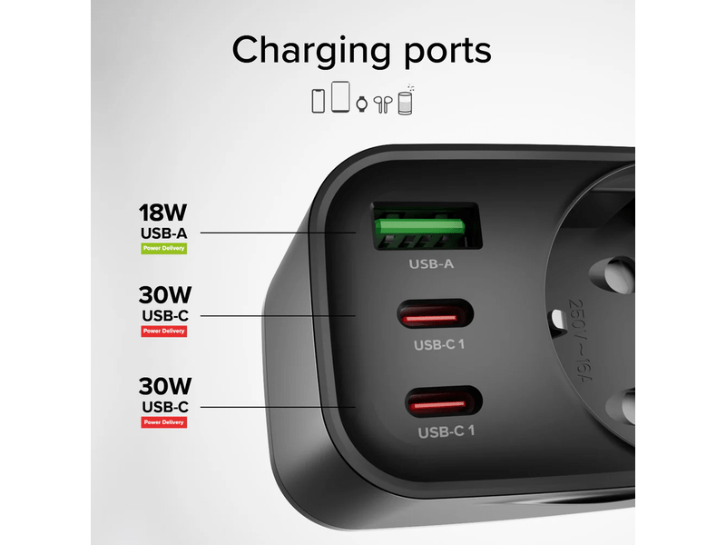 SBS Schuko 30W Többaljzatos töltő (TETRPLUG1USB2CPD30)