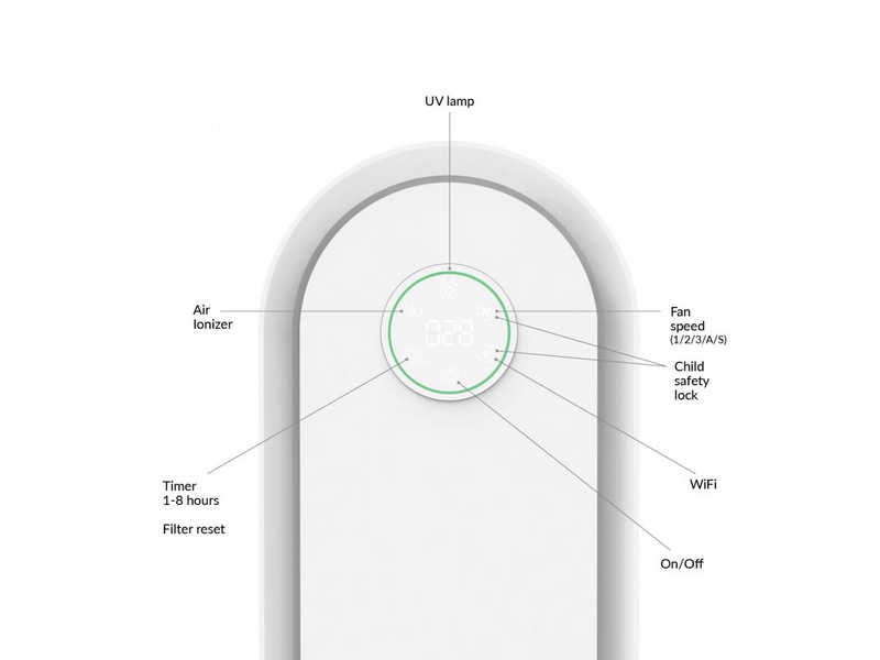 TrueLife AIR Purifier P7 WiFi Légtisztító
