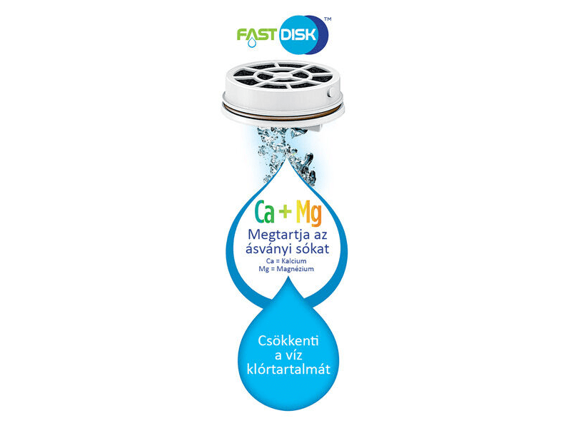 Laica BR60C00 boca za filtriranje vode, plavi silikonski remen