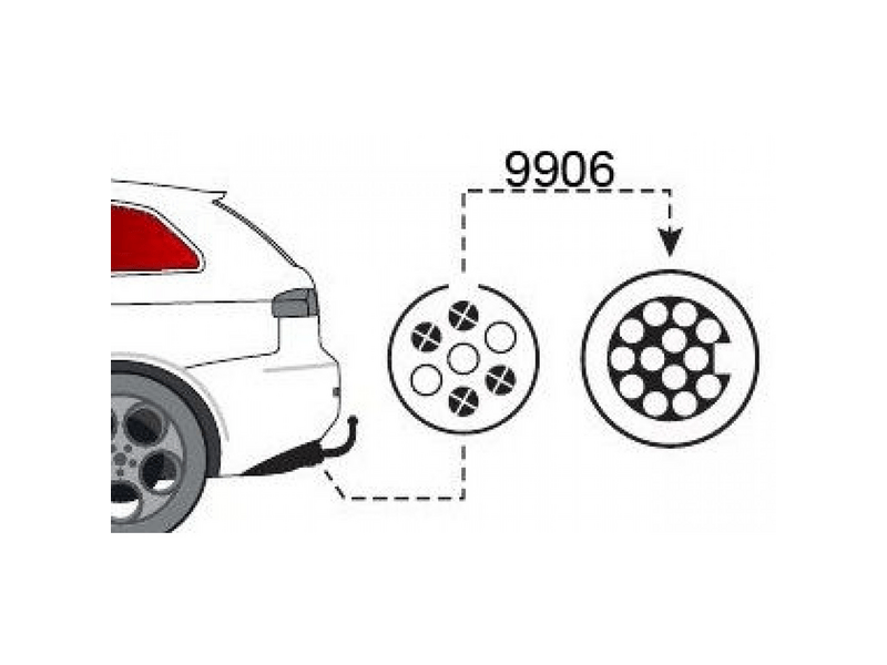 Thule 990600 vonóhorog adapter