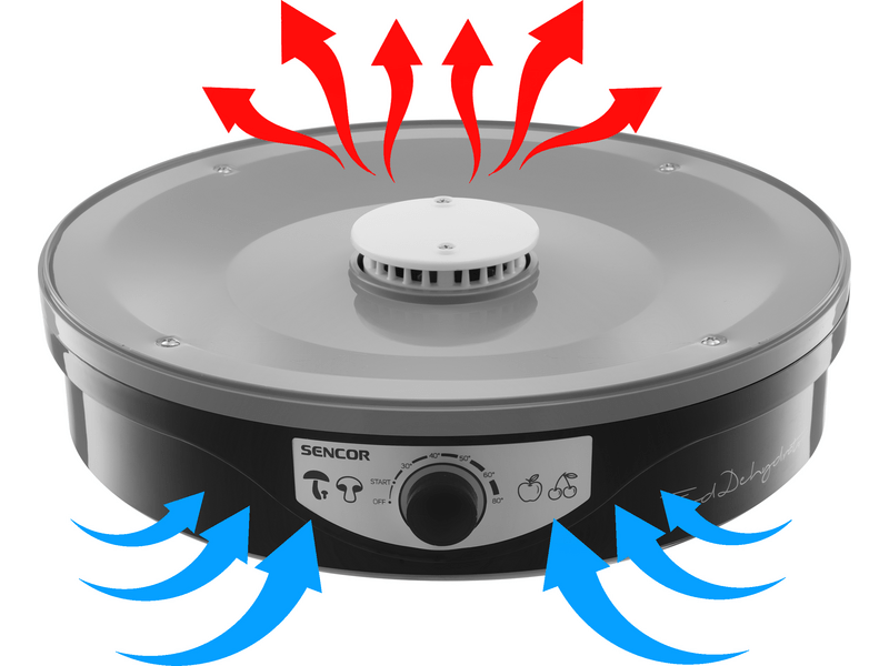 Sencor SFD 3109BK Dehidrator hrane, 9 sita, crni