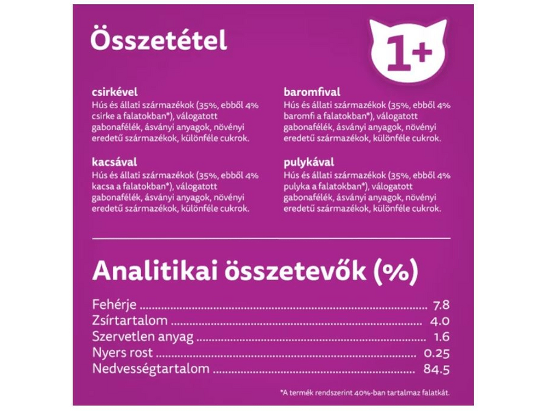 Whiskas Alutasakos nedves macskaeledel, szárnyas válogatással, 12x85g