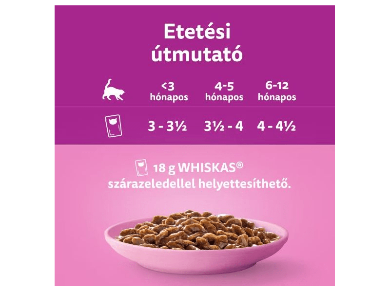 Whiskas Junior klasszikus tasakos eledel válogatás kölyök macskák számára, 12x85g