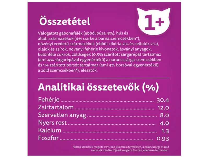 Whiskas Sterile száraz macskaeledel felnőtt ivartalanított macskák részére, csirke, 1,4 kg