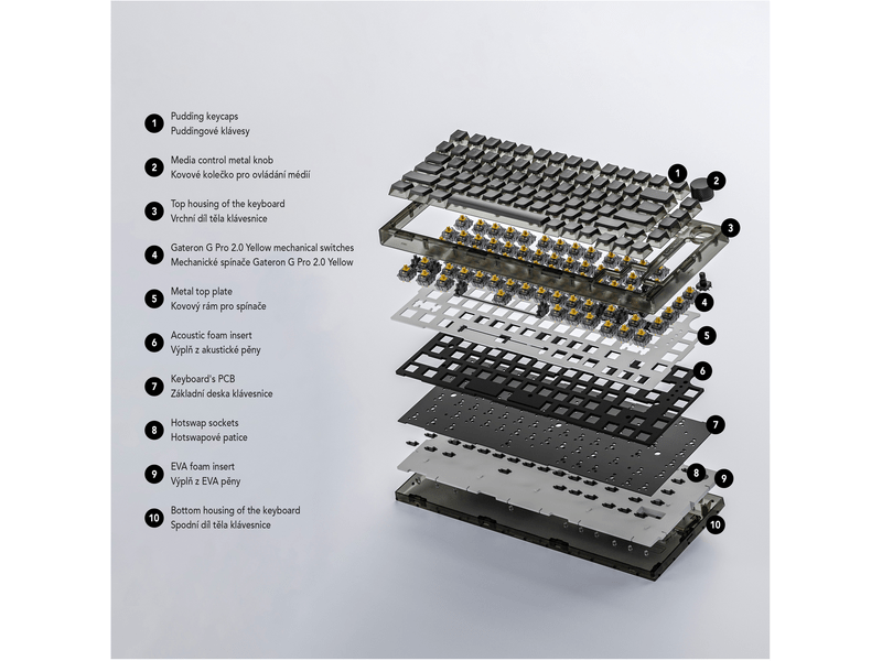 Yenkee YKB 31 Odyssey Hotswap kompaktna mehanička tipkovnica