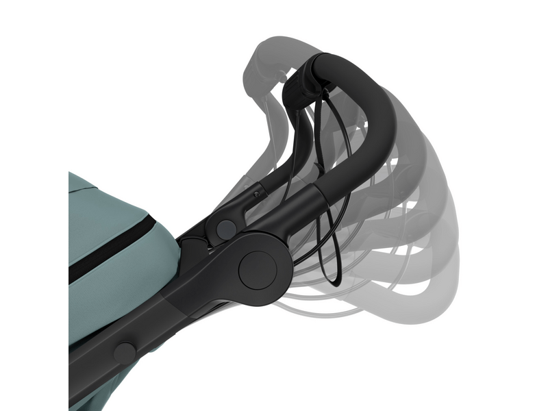 Thule Urban Glide 3 babakocsi, kék