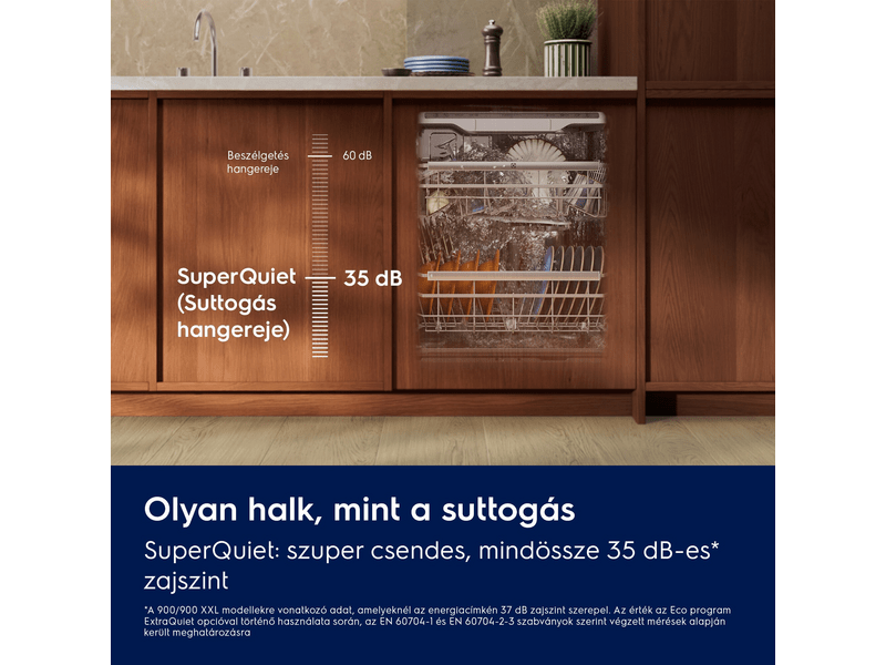 Electrolux E92LX220P Beépíthető mosogatógép