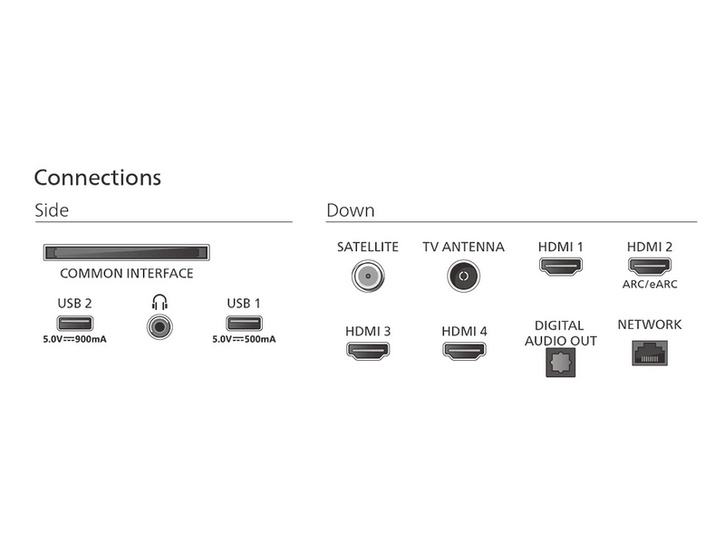 Philips 65MLED920/12 65" 4K UHD Smart QD Mini-LED Ambilight televizor