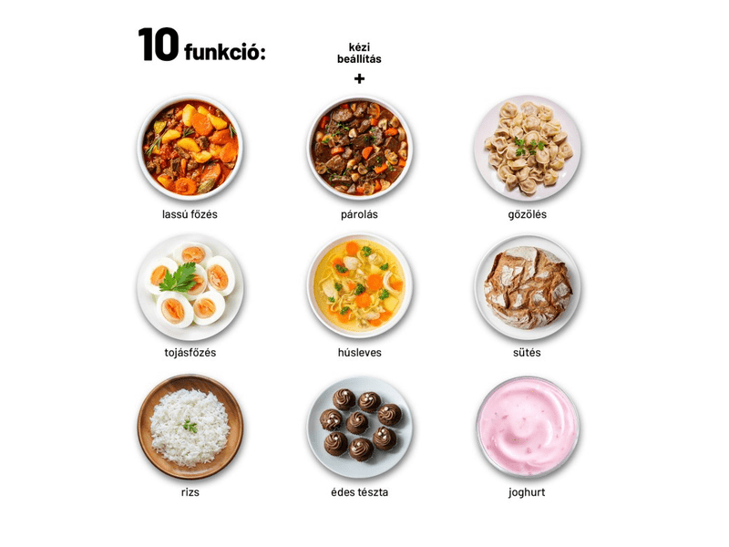 Lauben OvenSafe®️ Multicooker 6000RS Elektromos főzőedény