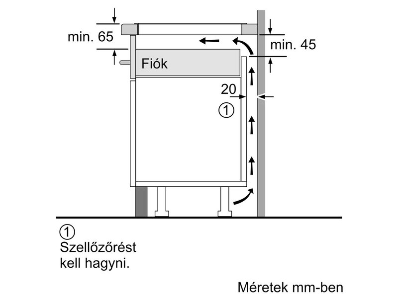 Bosch PVQ61CHB1E Serie 6 Indukciós főzőlap
