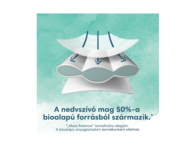 Pampers Harmonie dječje pelene, veličina S2, 32 kom