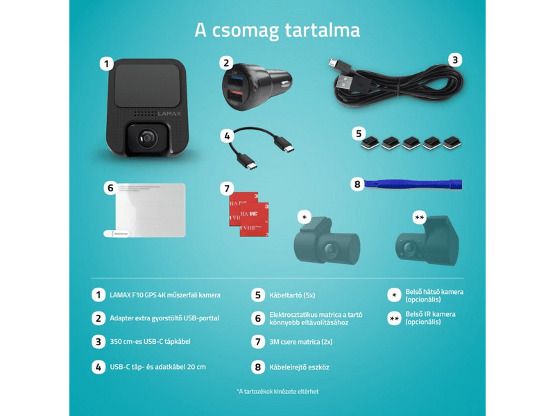 LAMAX F10 GPS 4K Autós kamera