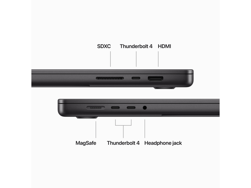 Apple MacBook Pro 16