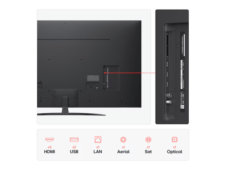 LG 65NANO81A6A  65