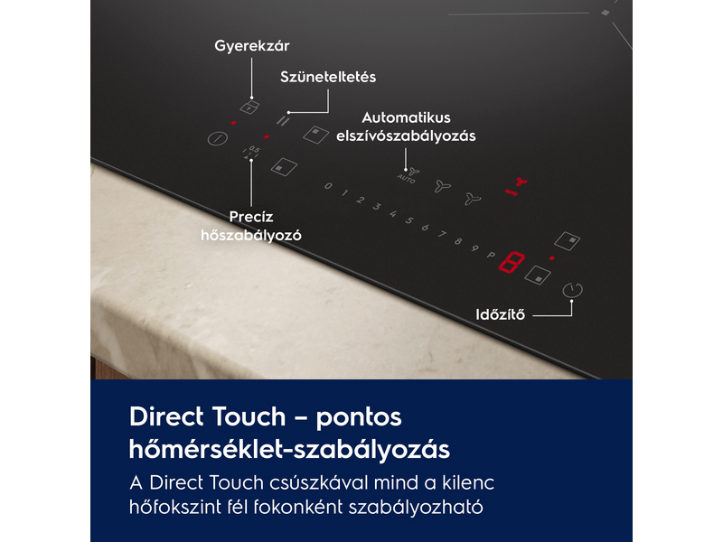 Electrolux ECC83410CK Beépíthető indukciós főzőlap páraelszívóval