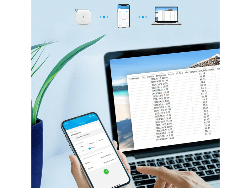 Govee Hőmérséklet és Páratartalom érzékelő (H5179001)