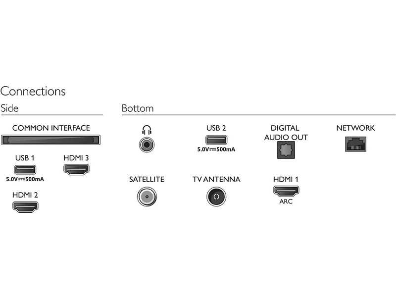 Philips 32PHS6808/12 HD Smart LED TV