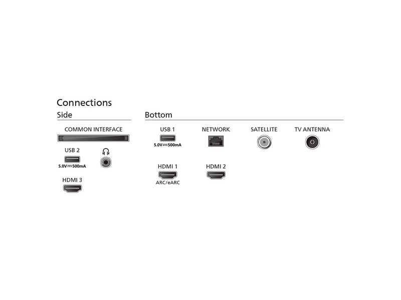 Philips 43PUS8079/12 43