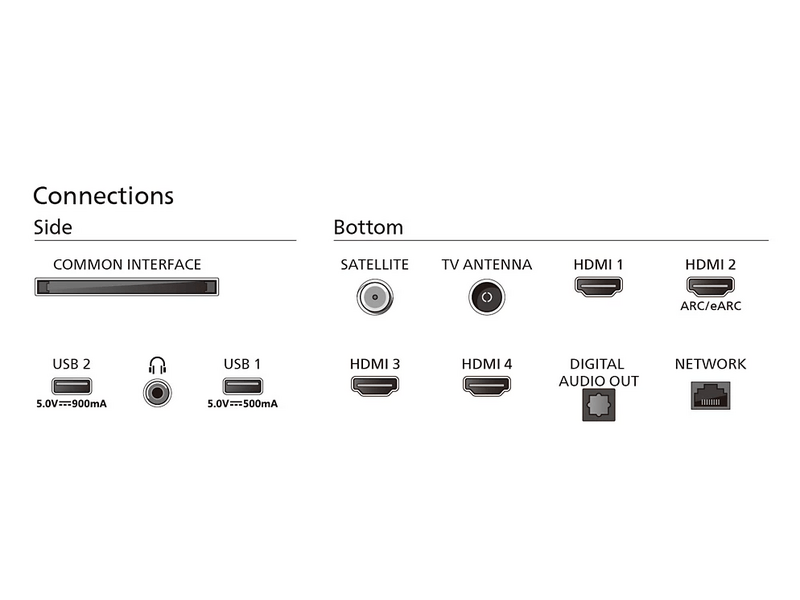 Philips The One 75PUS8919/12 4K UHD Ambilight Smart LED Televízió