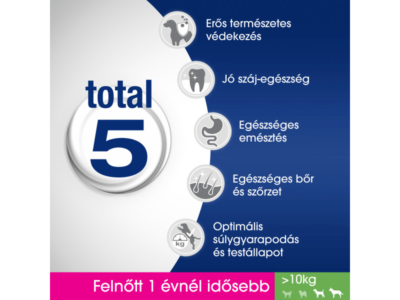 PERFECT FIT száraztáp csirkehússal felnőtt kutyák számára, 1,4 kg (421552)