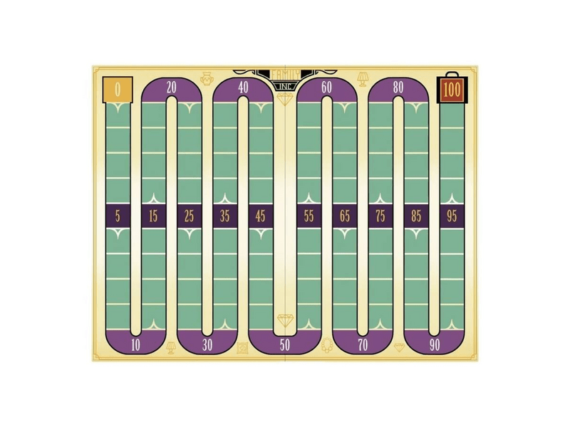 Family Inc. társasjáték (664762)