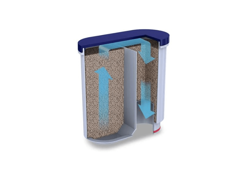 Laica vízszűrő betét Philips és Saeco kávéfőzőkhöz - 4 db