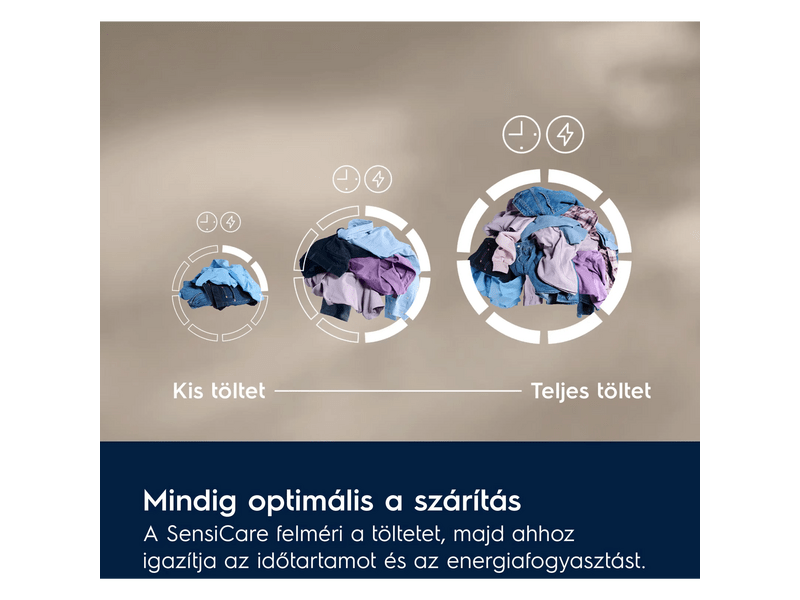 Electrolux EW6D38CBE Hőszivattyús szárítógép