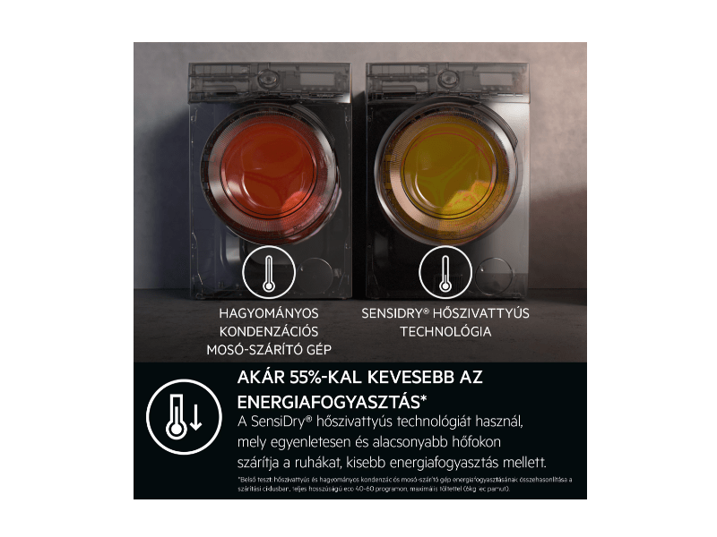 AEG LWR96944BE AbsoluteCare® 9000 Mosó-szárítógép