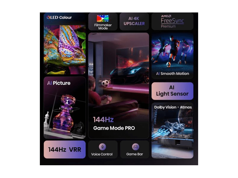 Hisense 50E7Q PRO 50