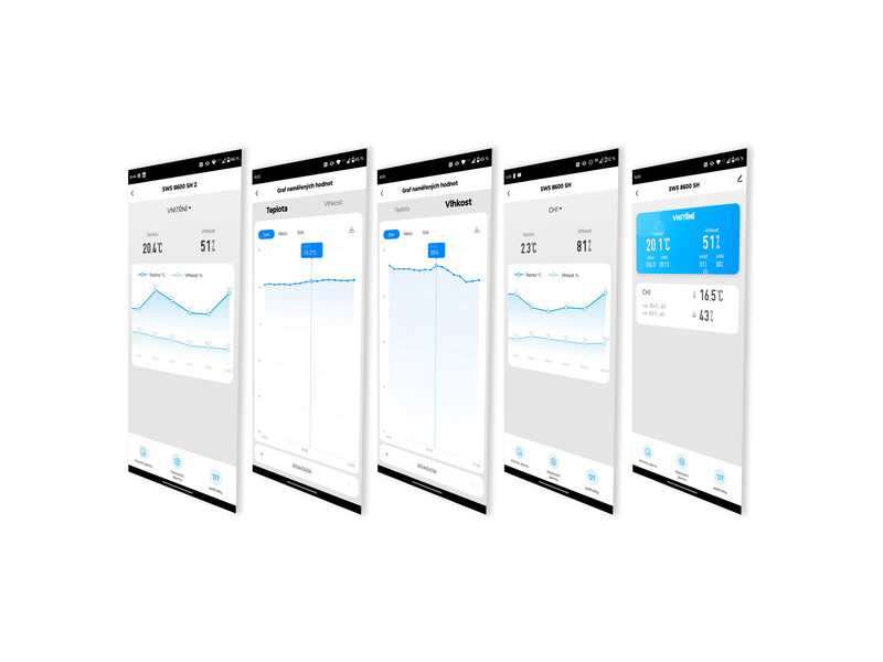 Sencor SWS 8600 SH Intelligens időjárás állomás