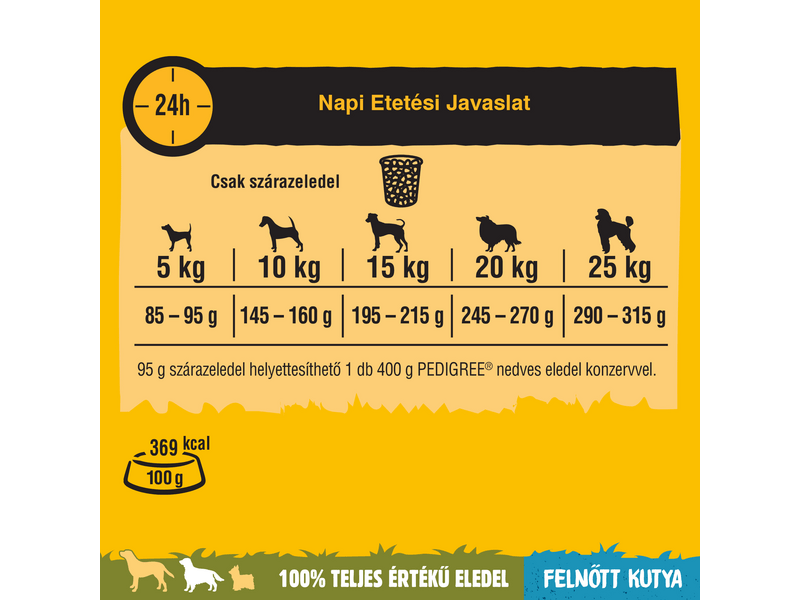 Pedigree száraztáp marha&baromfi felnőtt kutyák számára 10kg
