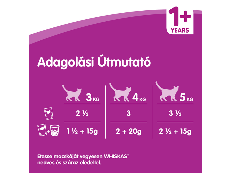 Whiskas tasakos szárnyas válogatás aszpikban, 12x 100 g