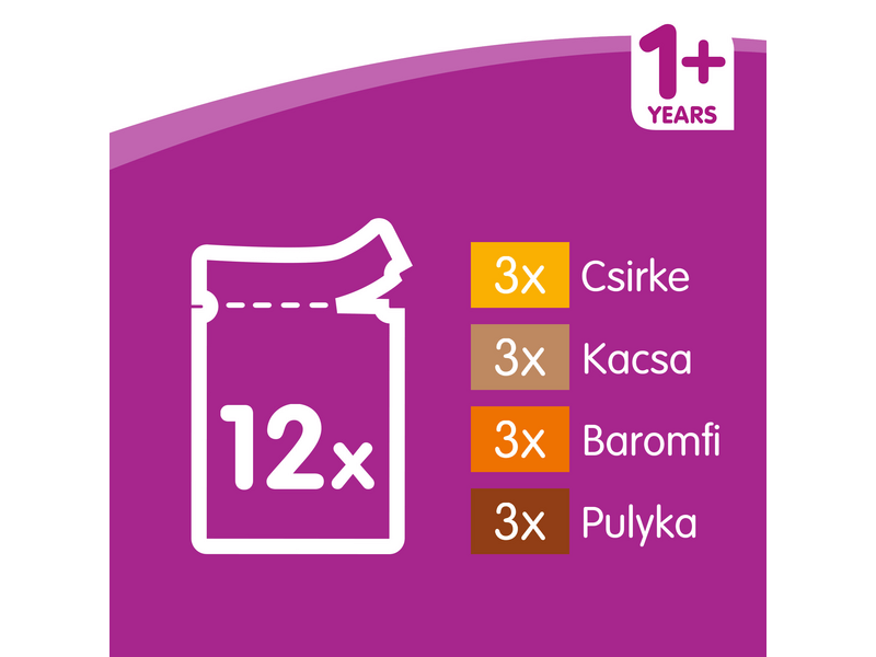 Whiskas tasakos szárnyas válogatás aszpikban, 12x 100 g