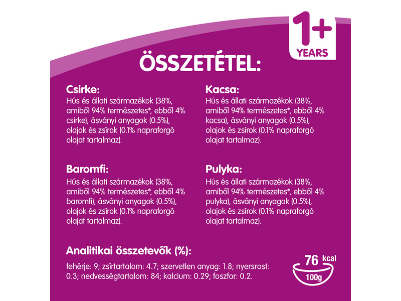 Whiskas tasakos szárnyas válogatás aszpikban, 12x 100 g