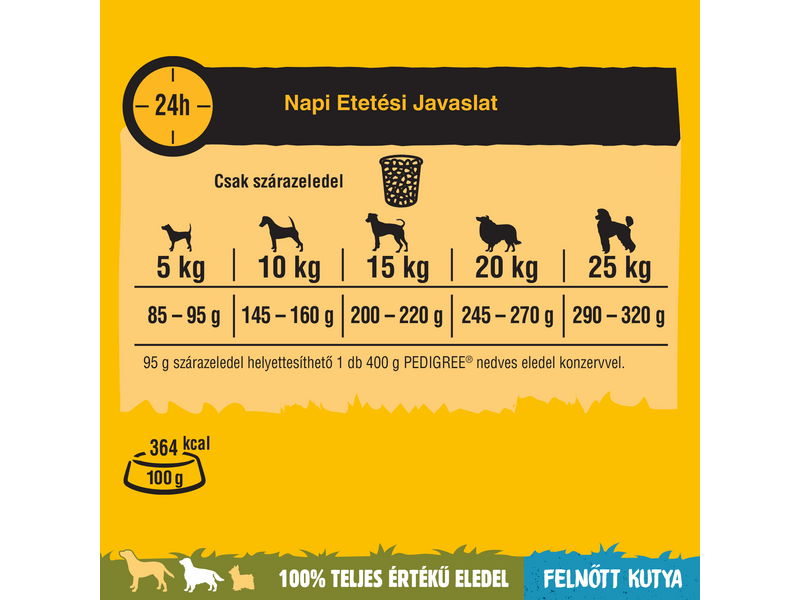 Pedigree száraztáp csirke&zöldség felnőtt kutyáknak 10kg