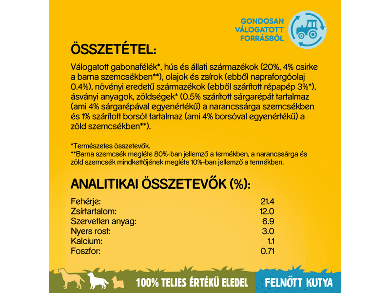 Pedigree száraztáp csirke&zöldség felnőtt kutyáknak 10kg