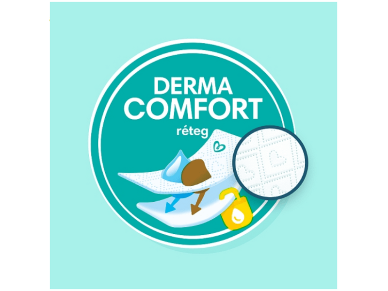 Pampers Premium Care Pelenka, 2 Méret, 136 db