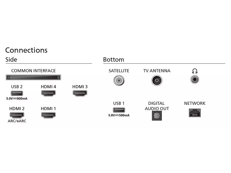 Philips 48OLED769/12 48" 4K UHD OLED Smart televizor