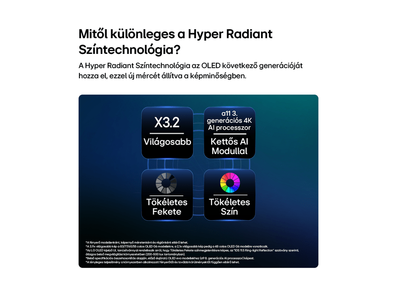 LG OLED48G63LS 48