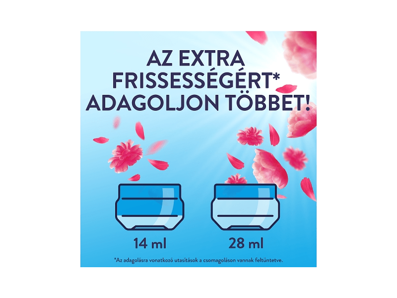 Lenor Fresh Air Pink Blossom Öblítő 76 Mosáshoz, 1064ml