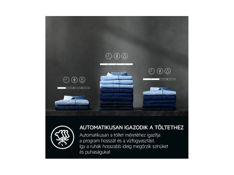 AEG LFR83866SOE PowerCare 8000 UniversalDose elöltöltős mosógép