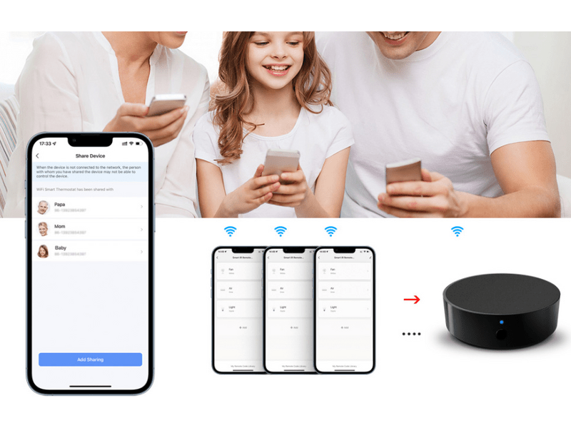 Avatto S16 Univerzális IR WiFi távirányító, TUYA