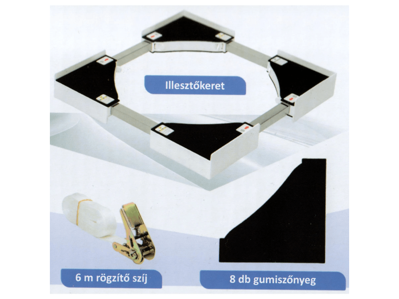 SLX SFK002 Univerzális összeépítő keret