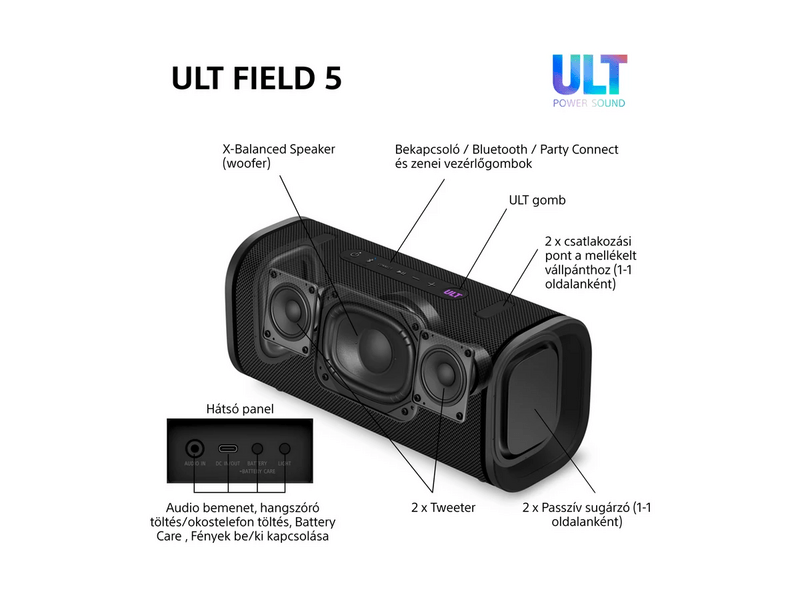 Sony ULT Field 5 Bluetooth hangszóró, fekete (SRSULT50B.CE7)