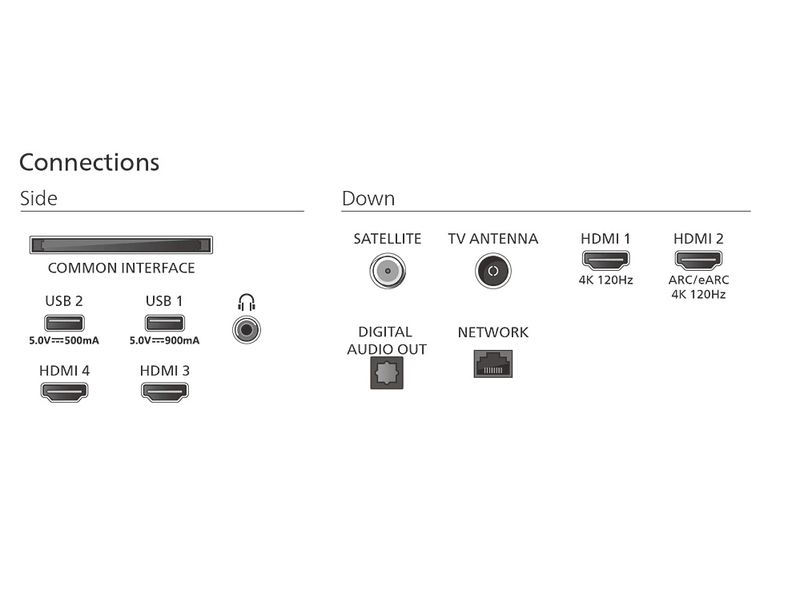 Philips 55OLED820/12 55" 4K UHD Smart OLED Ambilight televizor