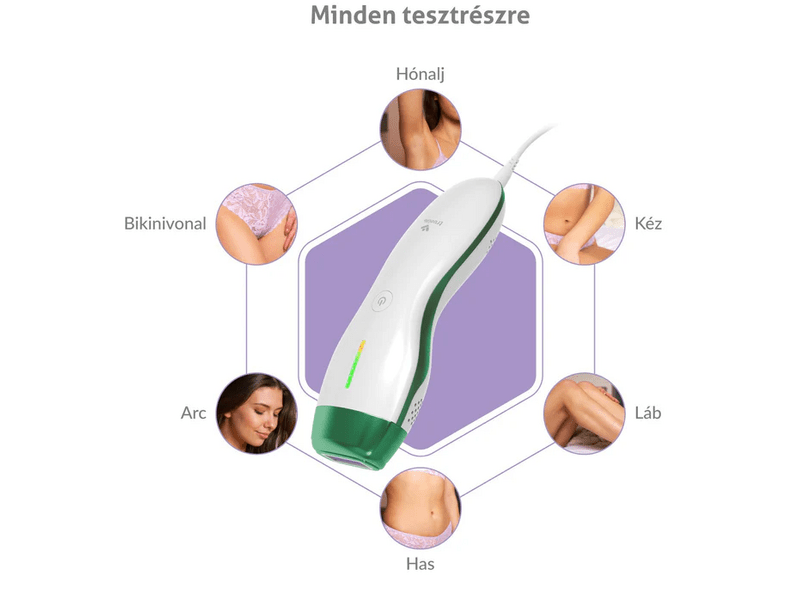 TrueLife BELLE IPL Epilátor, zöld-fehér (TLIEMIPLEB3LA)