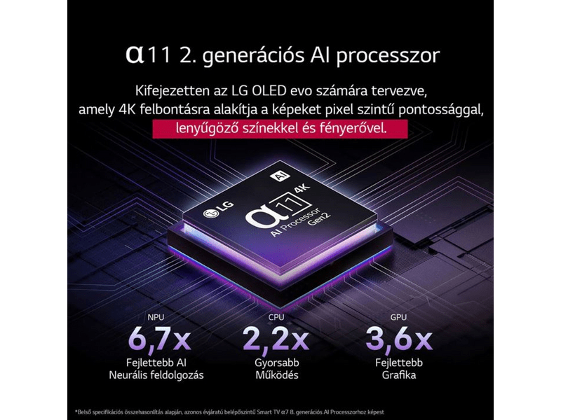LG OLED evo AI OLED65G51LW 65