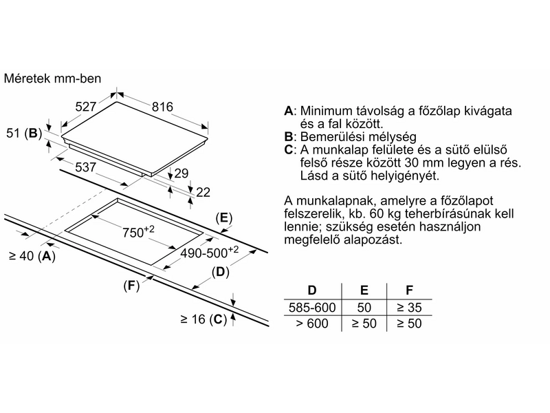 Bosch PXY875DW4E Serie 8 Beépíthető indukciós főzőlap